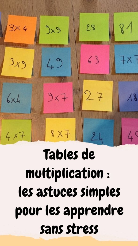 Tables de multiplication